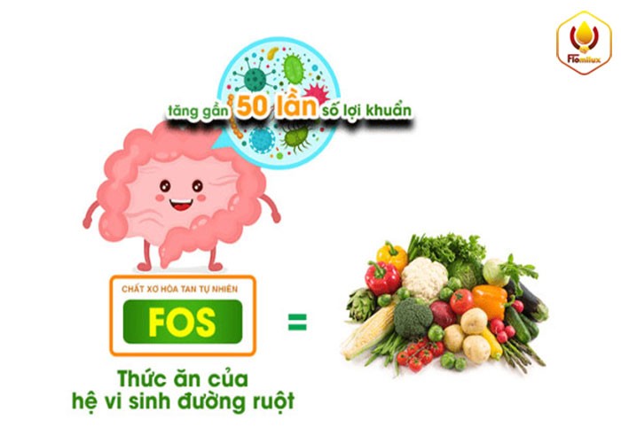 Cách lựa chọn sữa cho trẻ bị táo bón tốt nhất