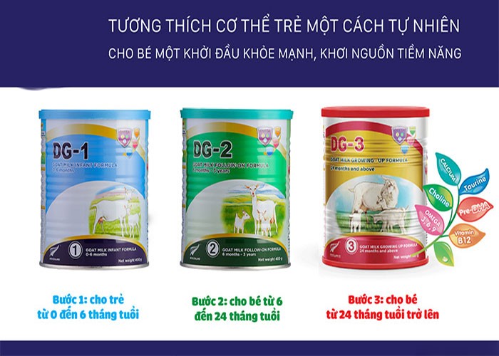 Sữa Dê DG Từ New Zealand