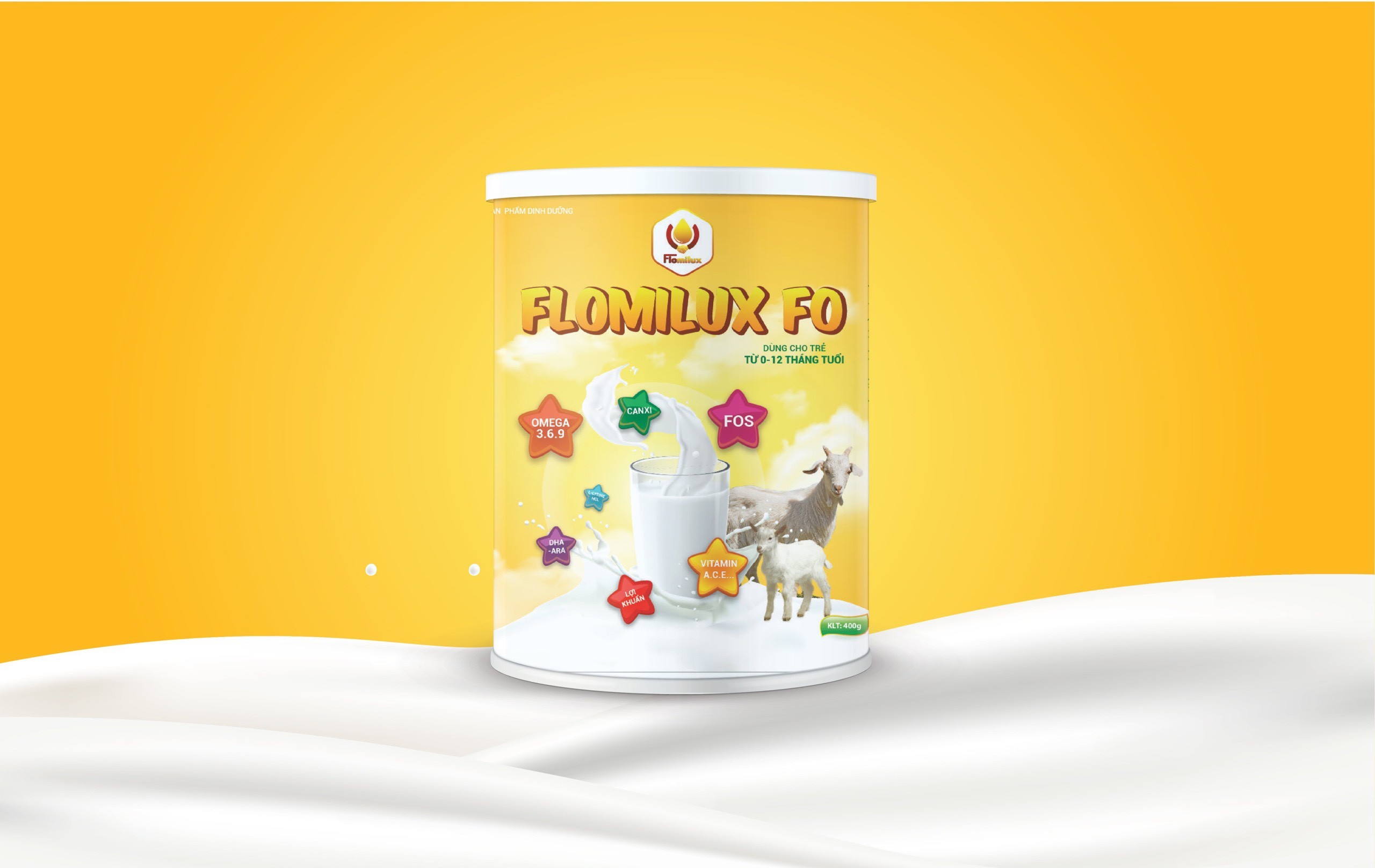 F0